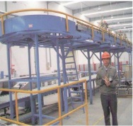 車間傳送機 車間傳送機